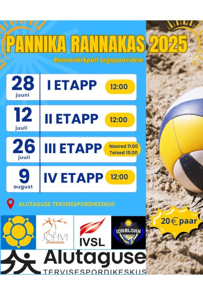 Pannika rannakas 2025 - IV etapp