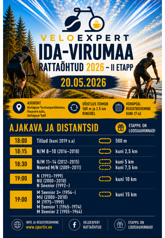 Ida-Virumaa rattaõhtud 2026 -  II etapp, Alutaguse