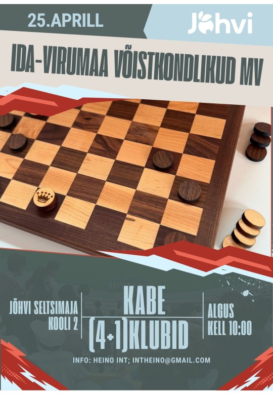 Ida-Virumaa võistkondlikud MV kabes